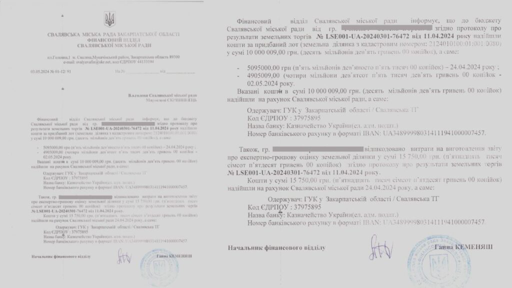 Повідомлення про продаж землі