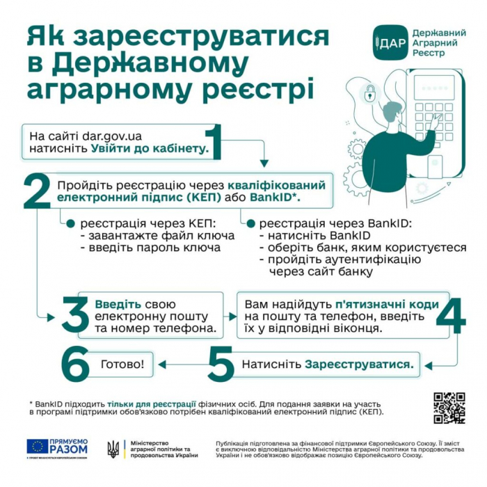 До уваги аграріїв: оголошується прийом заявок за трьома напрямами бюджетної  підтримки2