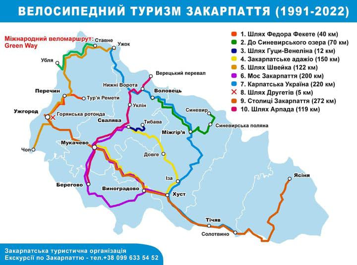 Веломаршрут Закарпаття