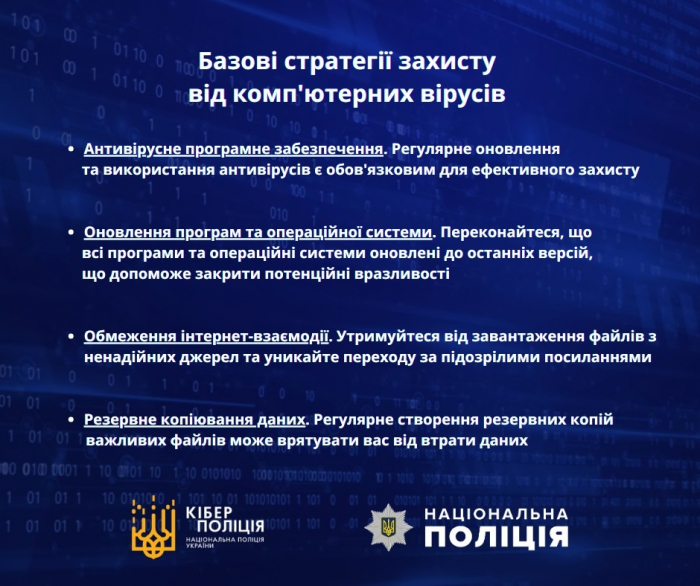 Будьте обережні в інтернеті2