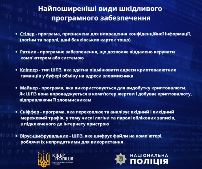 Будьте обережні в інтернеті4