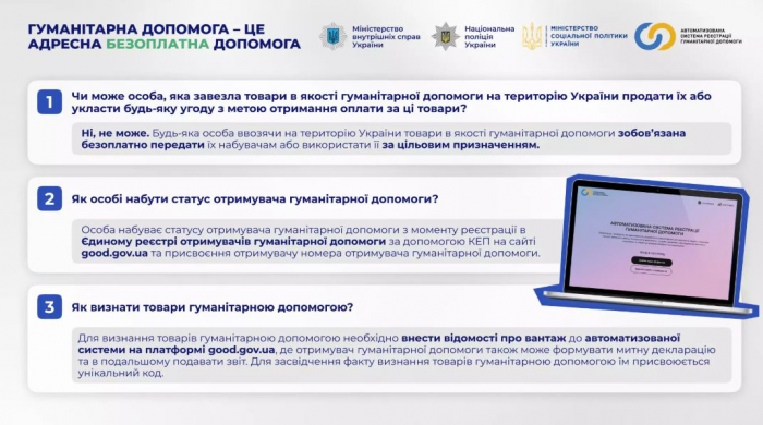 Роз'яснення щодо правових аспектів благодійної та волонтерської діяльності0