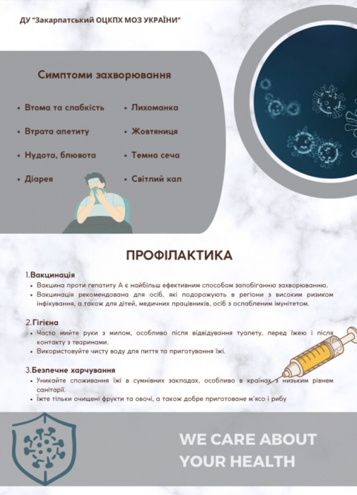 Гепатит А: шляхи зараження, симптоми, профілактика3