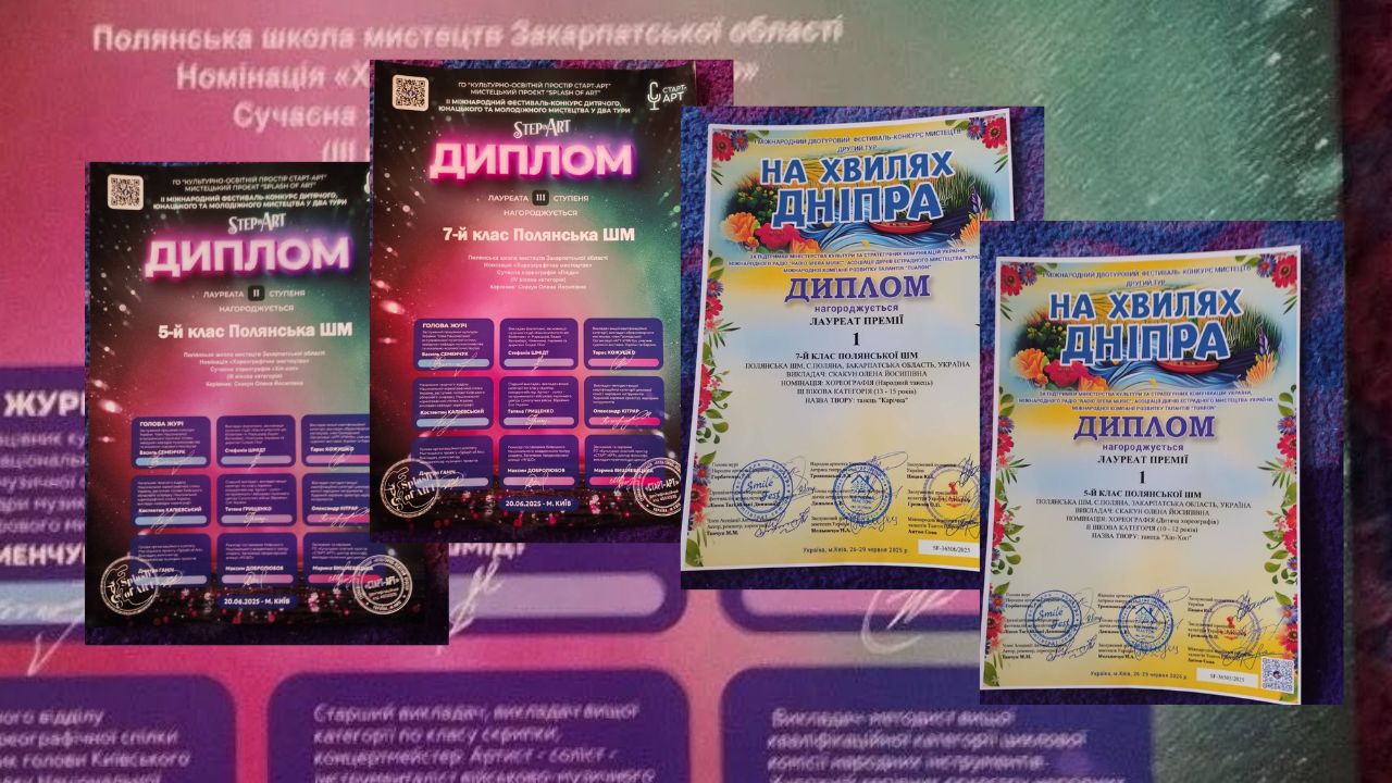 Нагороди школи мистецтв Поляни