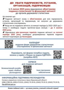 До уваги підприємств, установ, організацій, підприємців!0