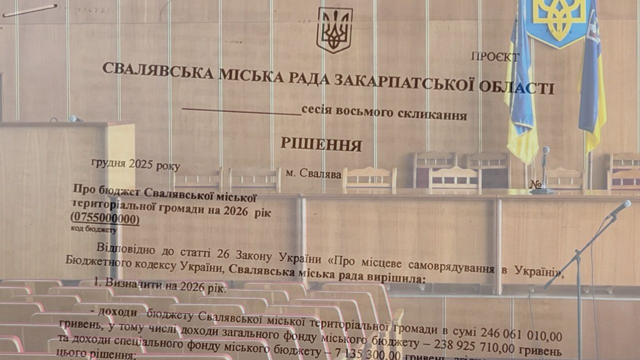 Бюджет-2026 Свалявської ТГ