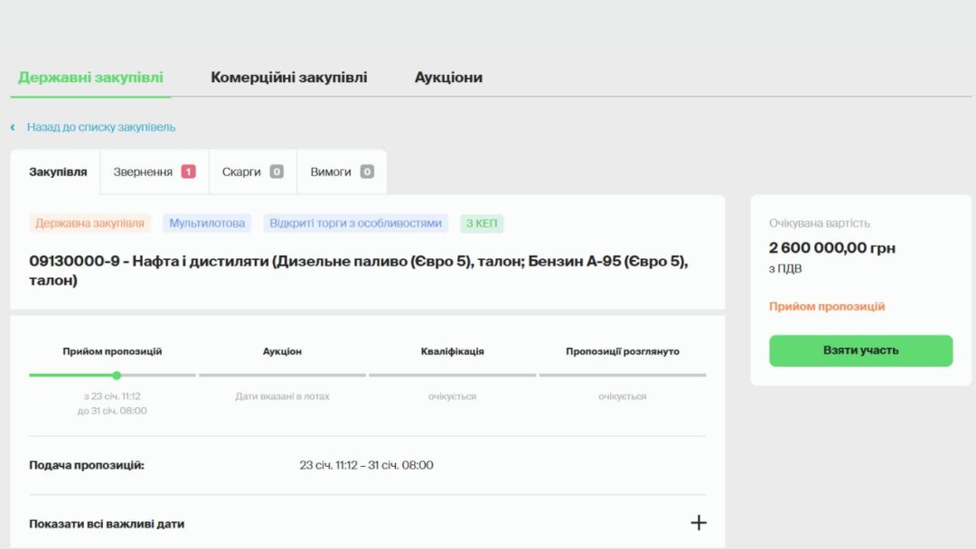 Скриншот тендера на пальне ВУКГ Свалява