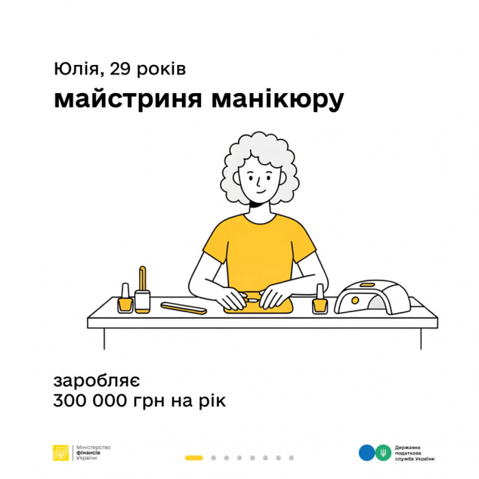 “Податки захищають”: податки з доходу ФОП 1 групи2