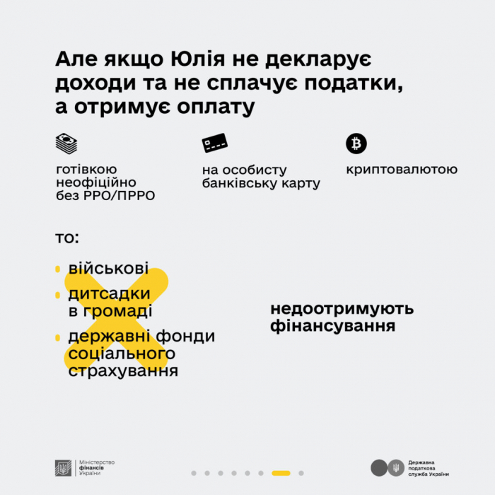 “Податки захищають”: податки з доходу ФОП 1 групи8