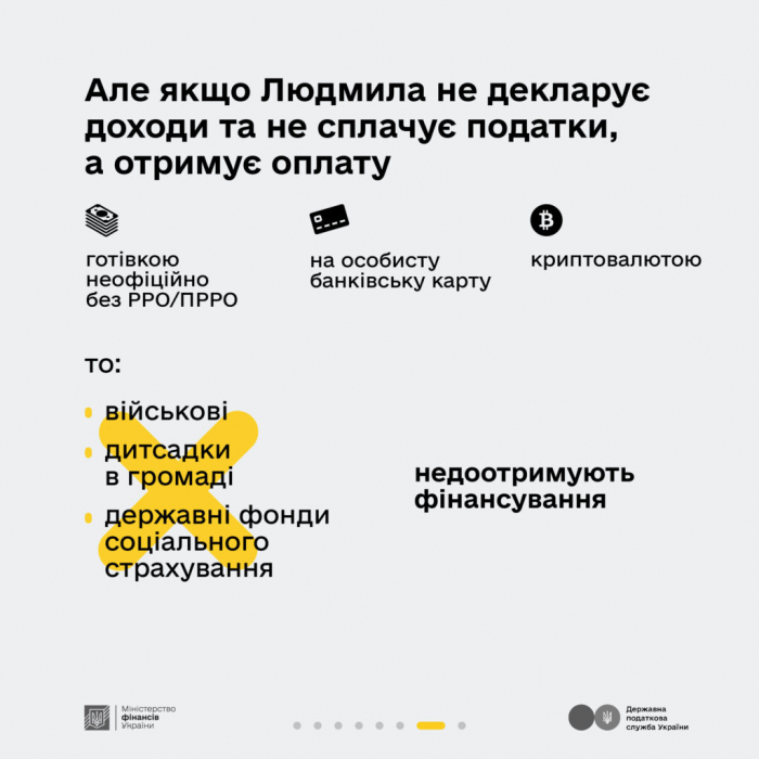 “Податки захищають”: податки з доходу від репетиторства9