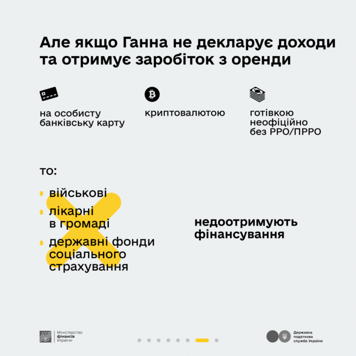 “Податки захищають”: податки з доходу від здачі квартири в оренду8