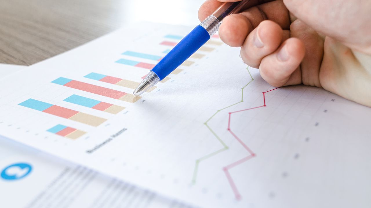 Розвиток - діаграма