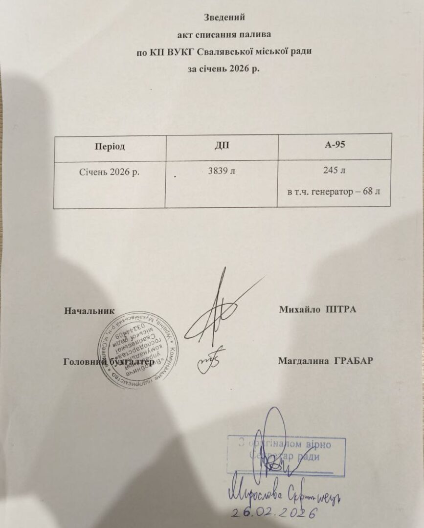 Зведений акт списання пального Свалявське ВУКГ
