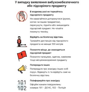 Дії  у разі виявлення підозрілих предметів!1