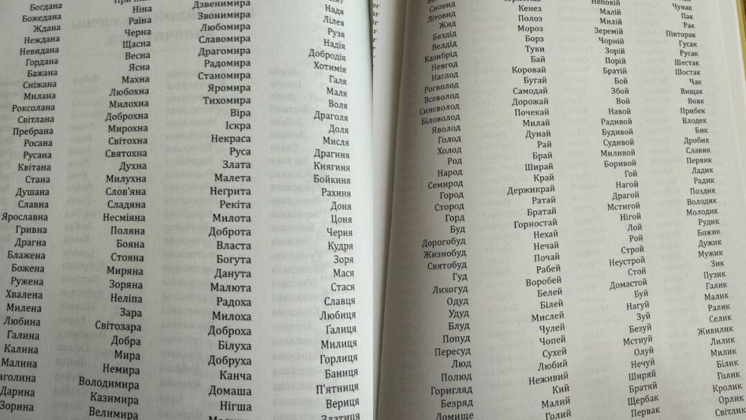 Слов’янські особові імена українців