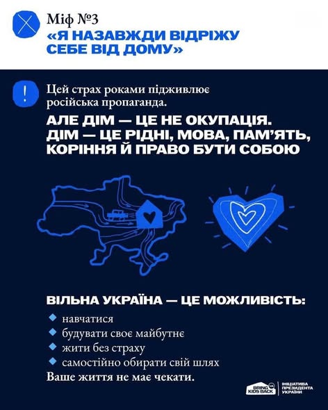 3 страхи, які найчастіше заважають дітям і молоді виїхати з окупації, – це страх мобілізації, страх залишитися без документів і страх втратити дім.10