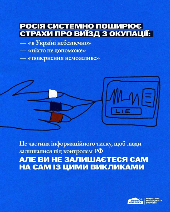 3 страхи, які найчастіше заважають дітям і молоді виїхати з окупації, – це страх мобілізації, страх залишитися без документів і страх втратити дім.13
