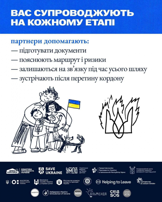 3 страхи, які найчастіше заважають дітям і молоді виїхати з окупації, – це страх мобілізації, страх залишитися без документів і страх втратити дім.14
