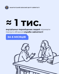 Близько 1000  внутрішньо переміщених людей отримали послуги обласної служби зайнятості з початку року0