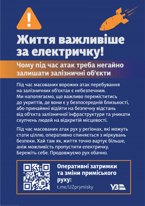 Укрзалізниця нагадує правила безпеки під час повітряної загрози0