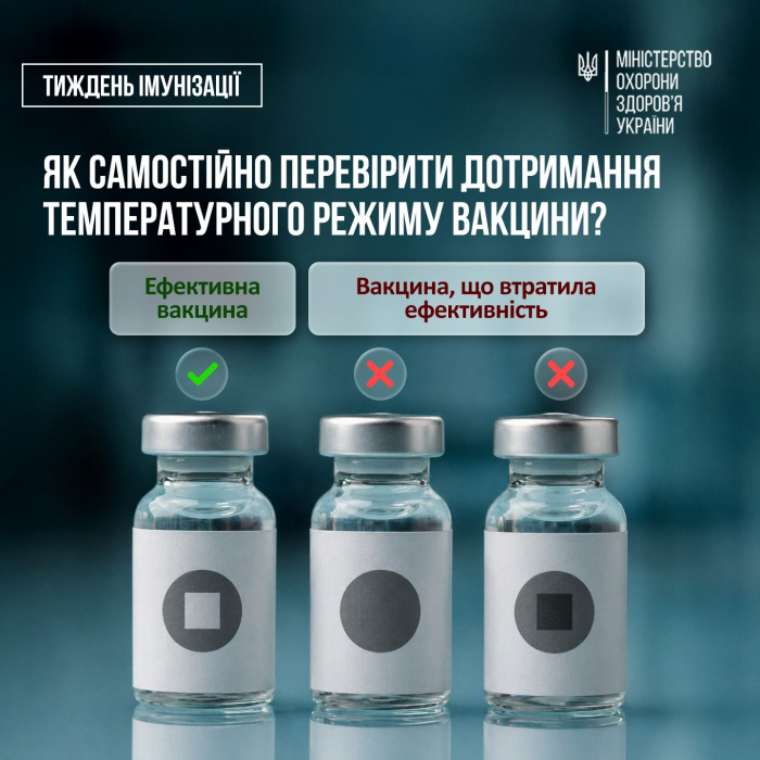 Як зберігаються вакцини та як перевірити дотримання правил зберігання самостійно?0